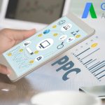 AdWords Management Service